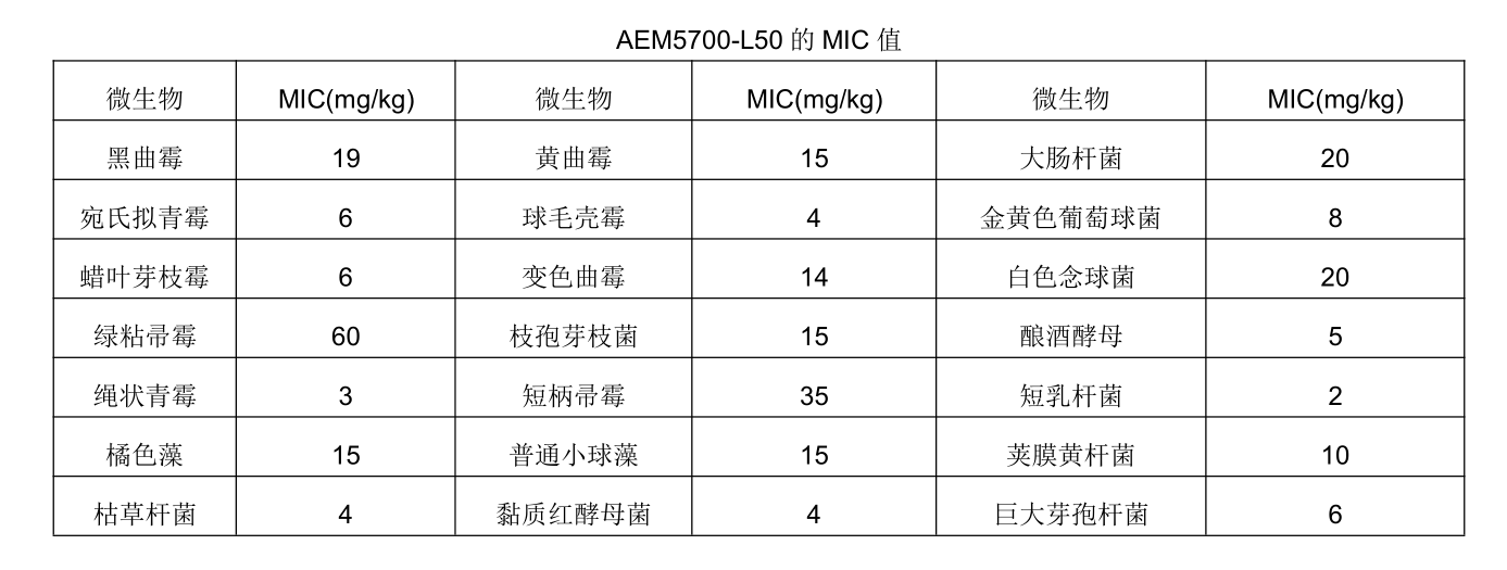 1676875697547.png image.png