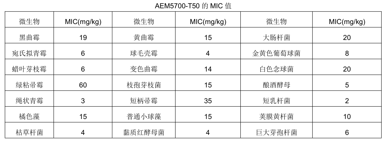 1676879885887.png image.png