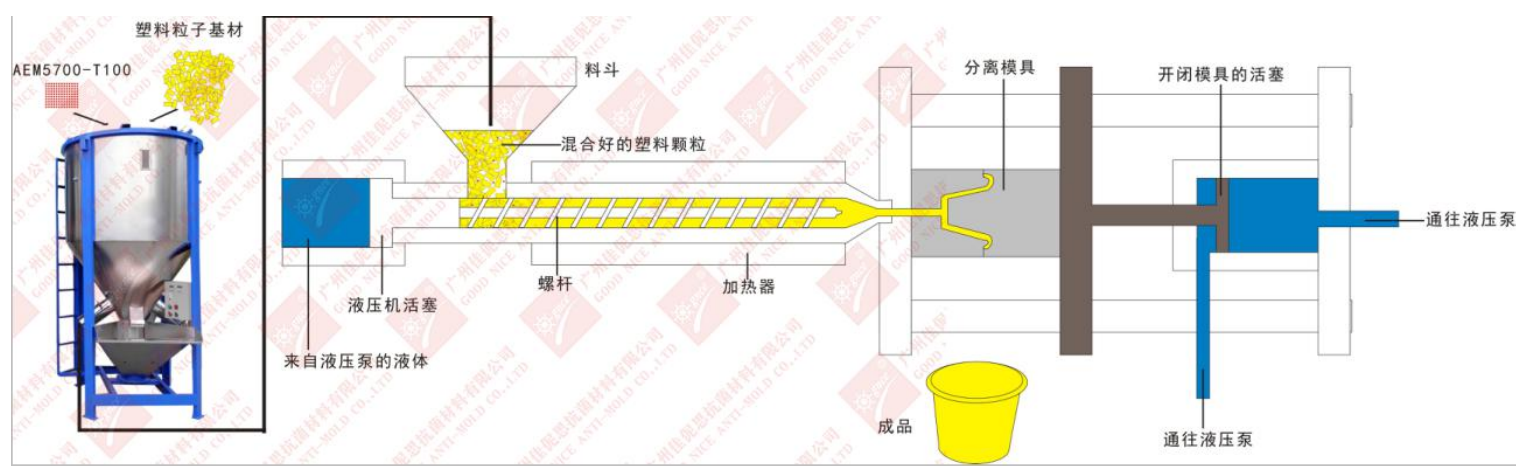 1677036340430.png image.png