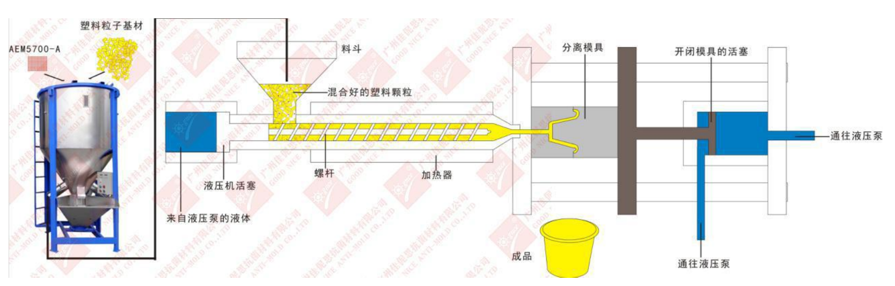 1677037305282.png image.png