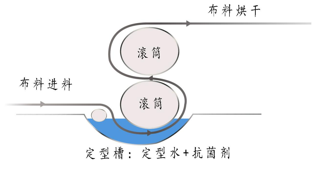 1677048250697.png image.png