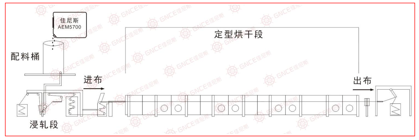 1677048528110.png image.png