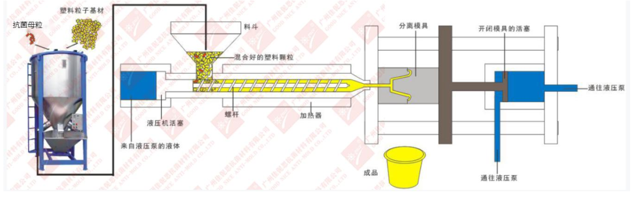 1677053632732.png image.png