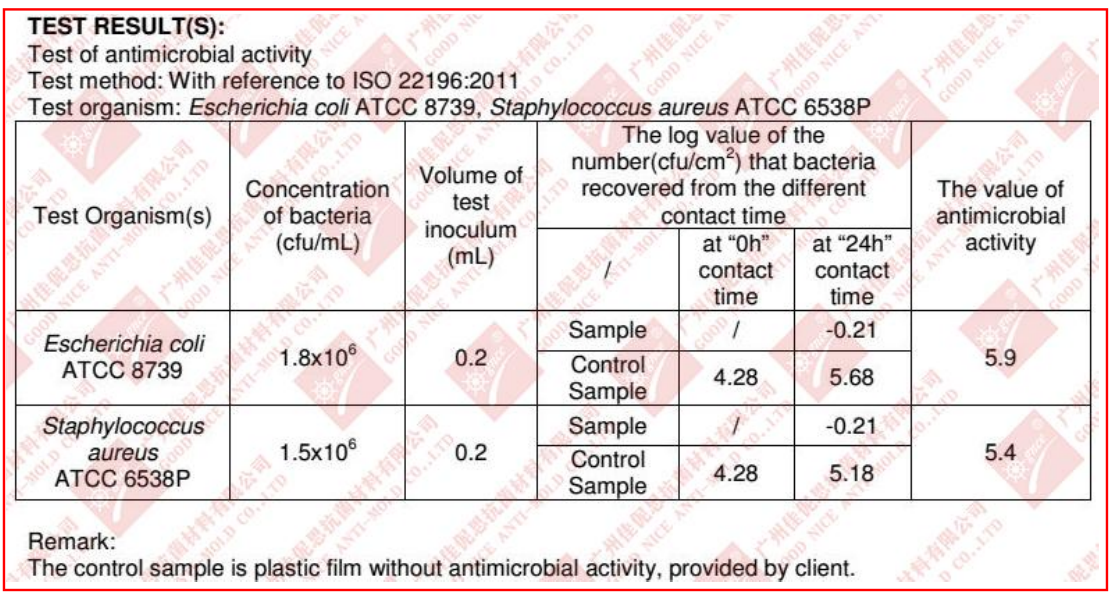 1677053658779.png image.png