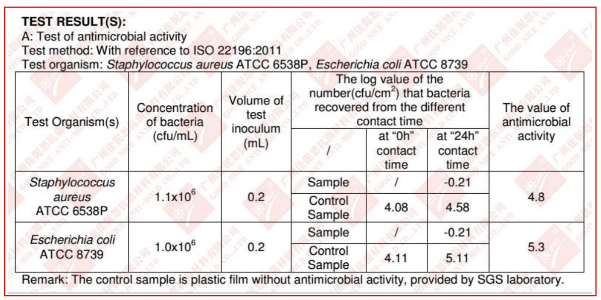 1677054263110.png image.png