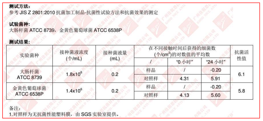 1677054549849.png image.png