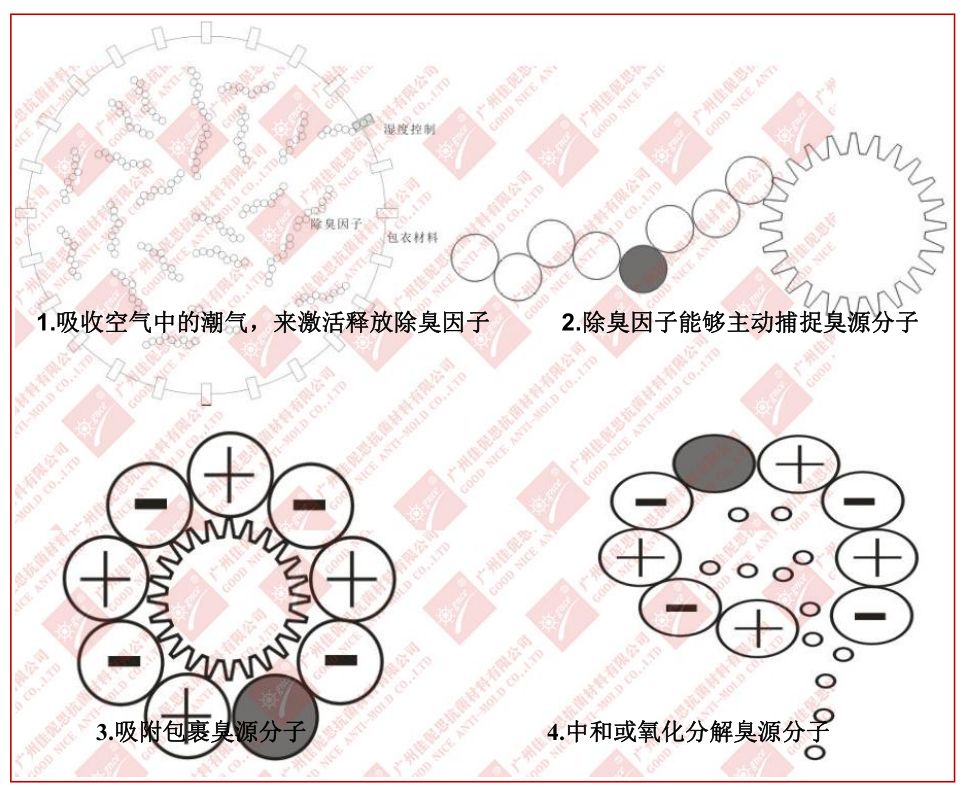 1677135974609.png image.png