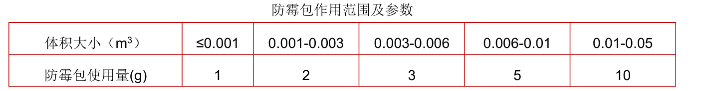 1677136975646.png image.png