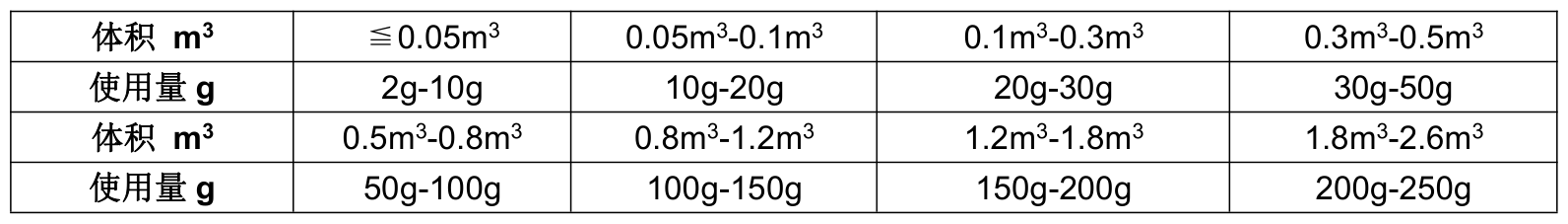 1677139259617.png image.png