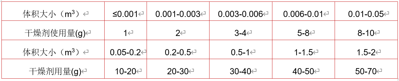 1677139830295.png image.png